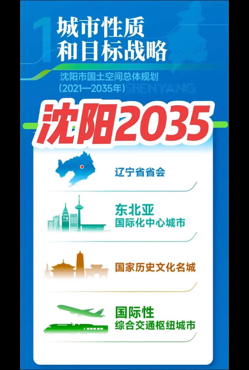沈阳APP开发：打造专属您的数字世界